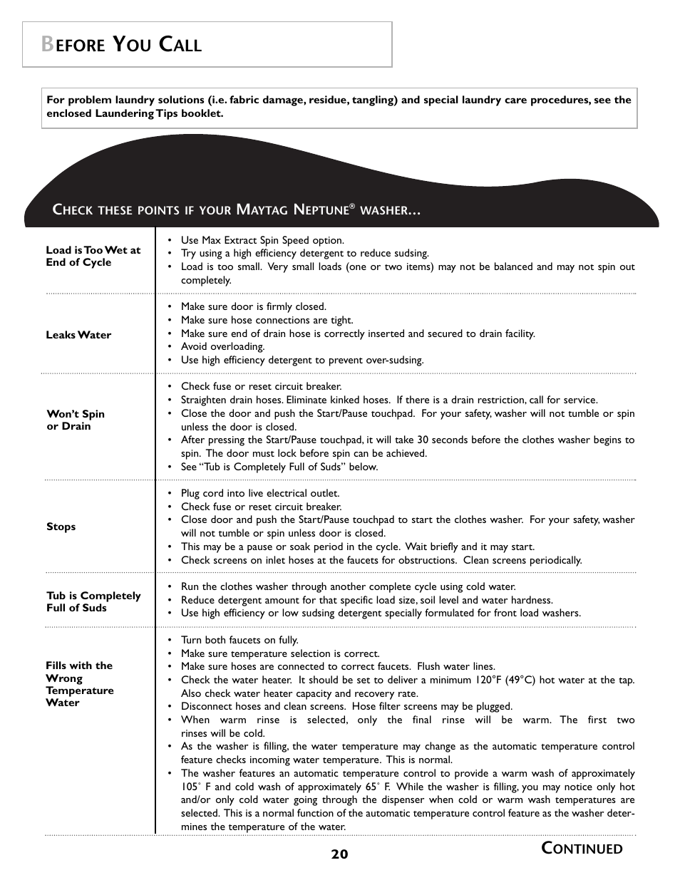 Efore | Maytag MAH7500AWQ User Manual | Page 21 / 80