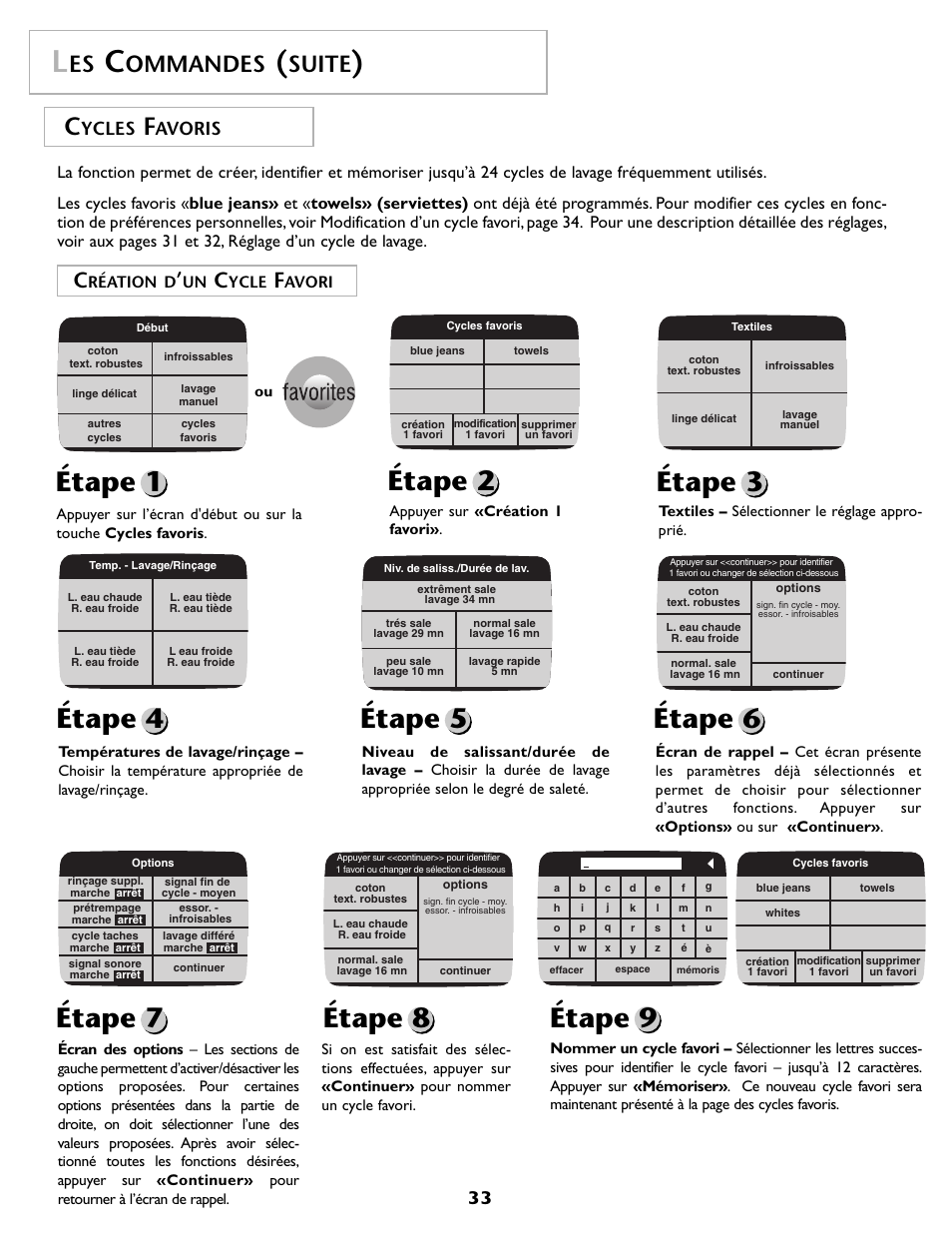 Ommandes, Suite, Ycles | Avoris | Maytag MAH7500AWQ User Manual | Page 34 / 80