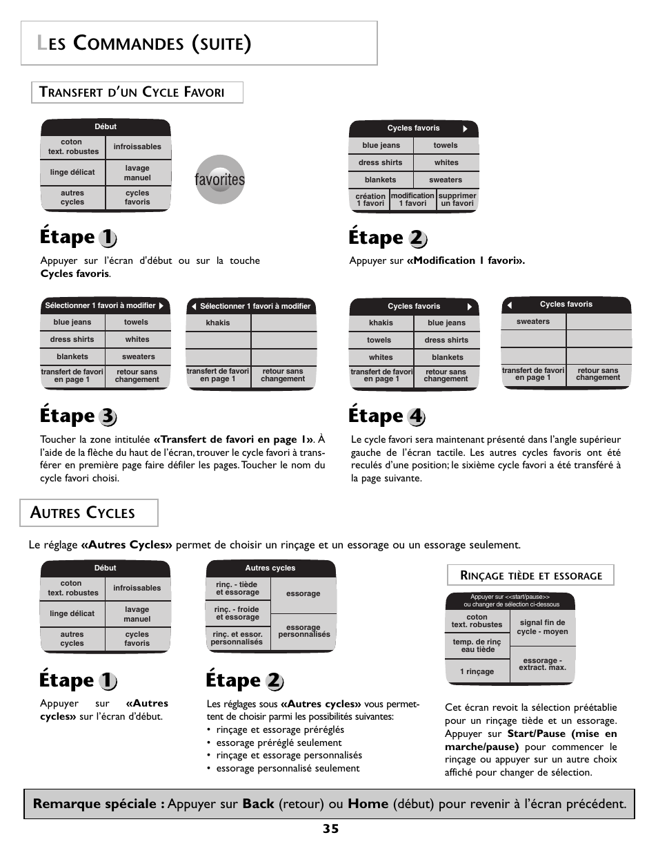 Étape 1 étape 2 étape 3 étape 4, Étape 1, Étape 2 | Ommandes, Suite, Utres, Ycles | Maytag MAH7500AWQ User Manual | Page 36 / 80