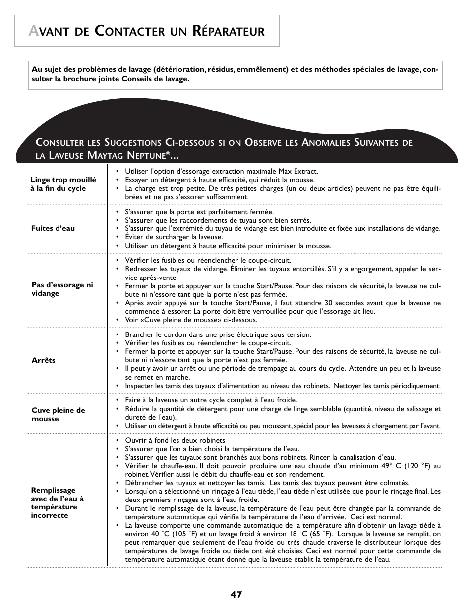 Vant de, Ontacter un, Éparateur | Maytag MAH7500AWQ User Manual | Page 48 / 80