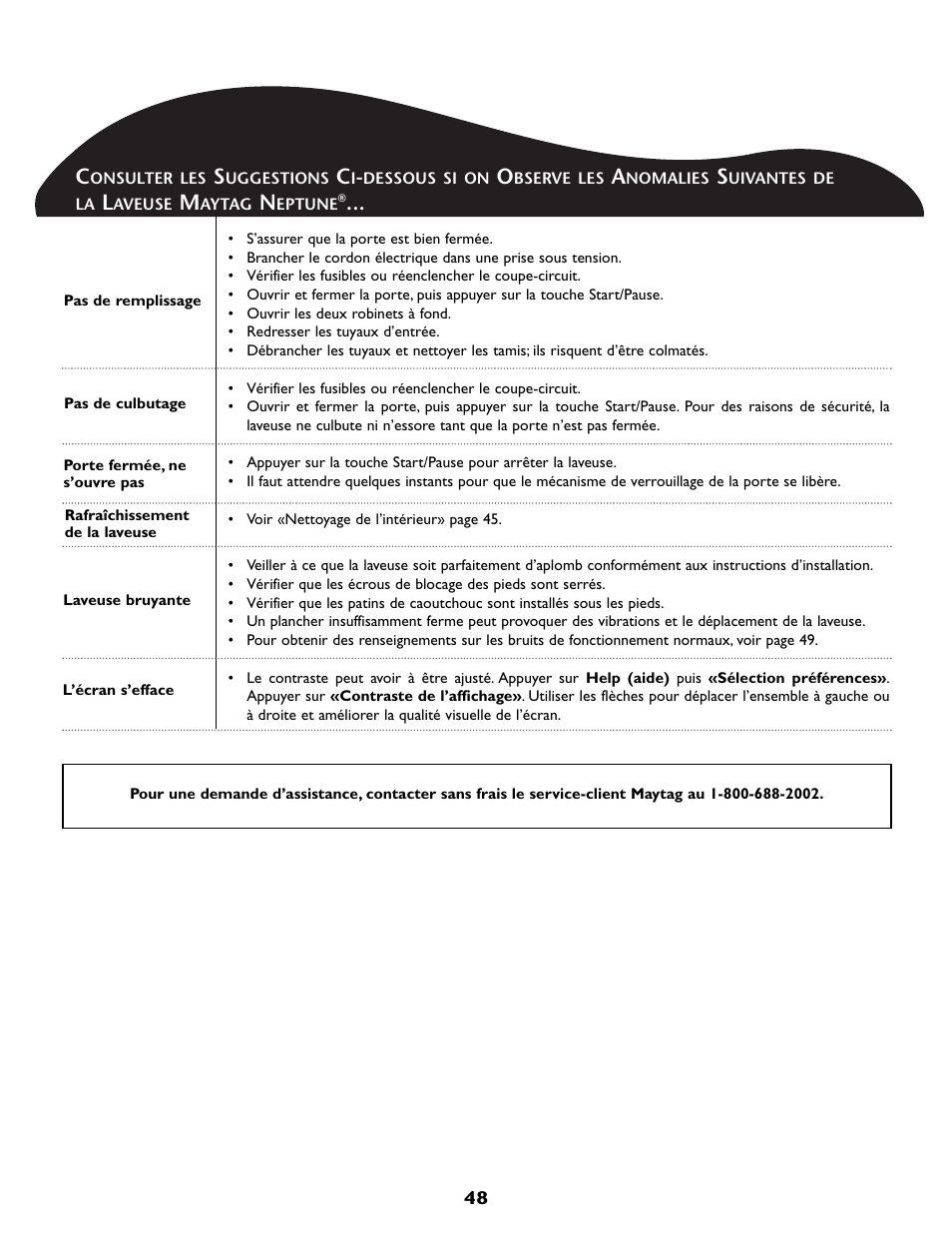 Maytag MAH7500AWQ User Manual | Page 49 / 80