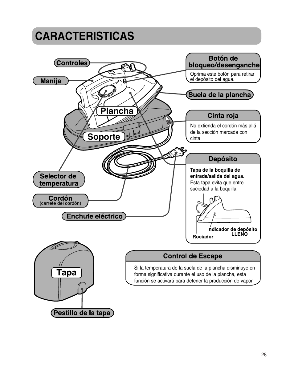 Caracteristicas, Plancha soporte tapa | Maytag MLI7000AAW User Manual | Page 29 / 36