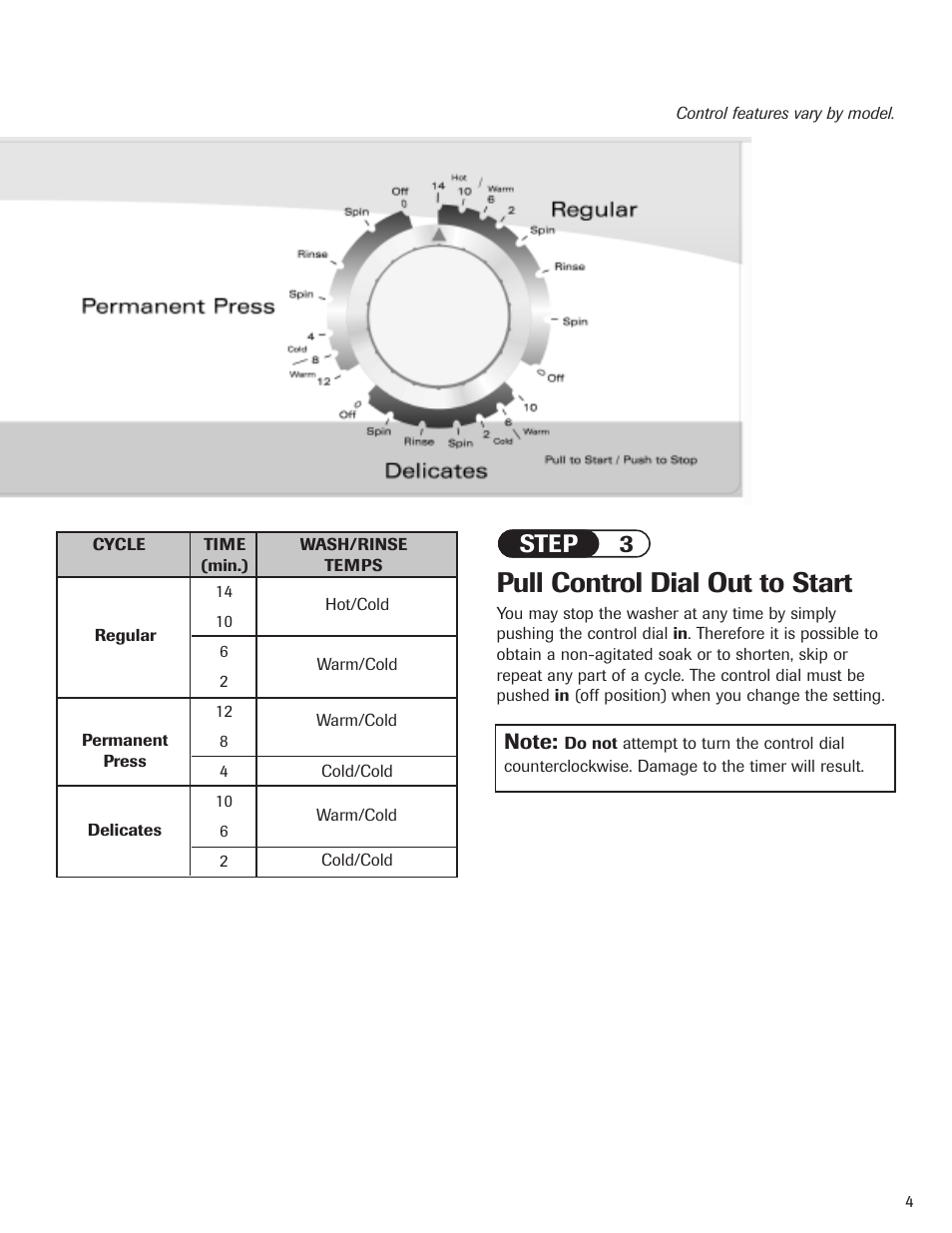 Pull control dial out to start, Step 3 | Maytag PAVT915AWW User Manual | Page 5 / 36