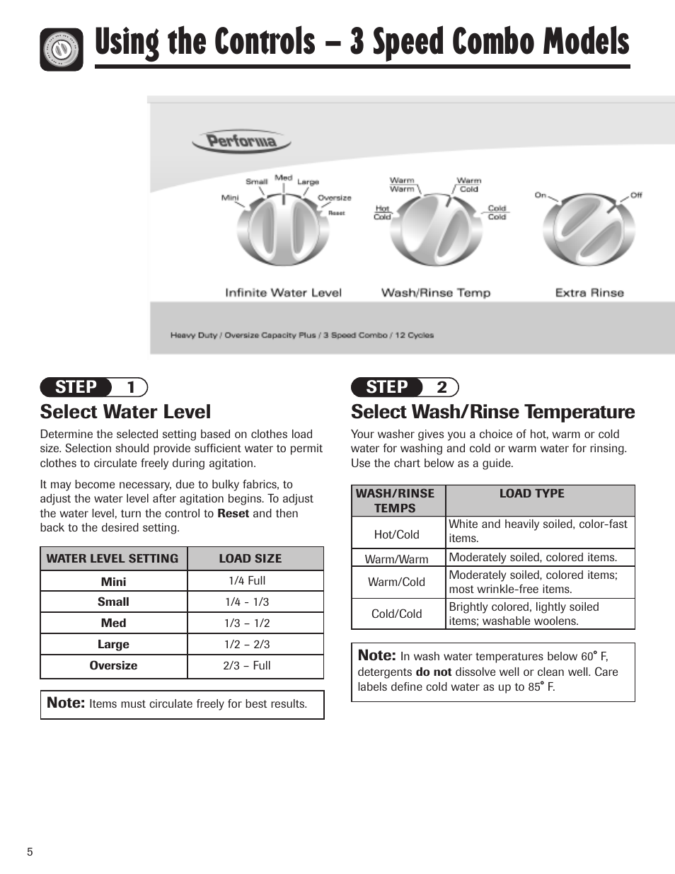 Using the controls – 3 speed combo models, Select water level, Select wash/rinse temperature | Step 1 step 2 | Maytag PAVT915AWW User Manual | Page 6 / 36