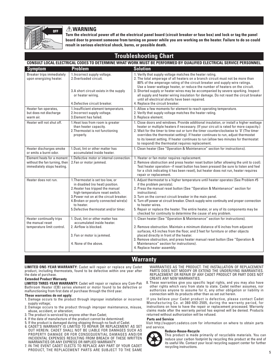 Warranty, Troubleshooting chart, Important instructions | Warning, Symptom problem solution | Cadet CB103T User Manual | Page 5 / 11