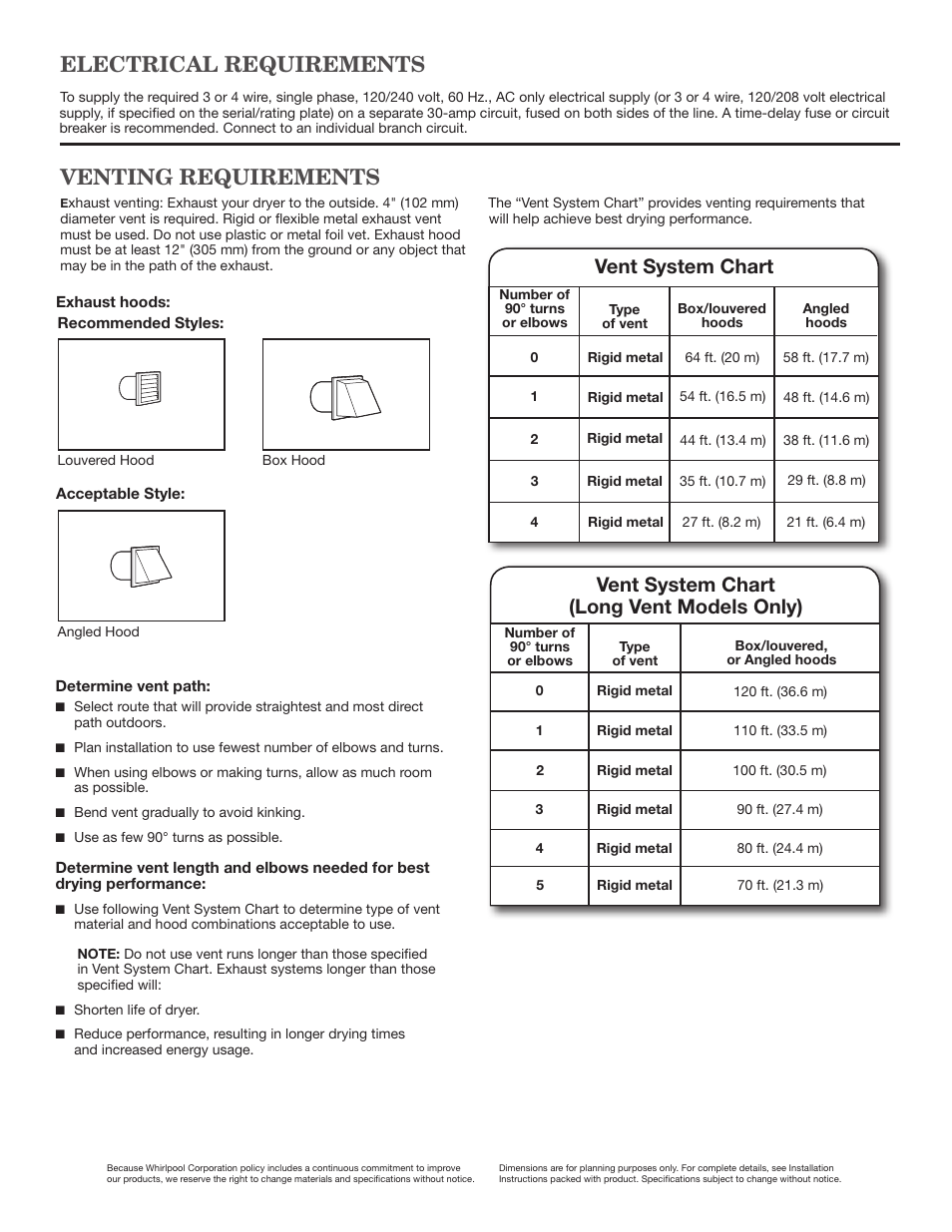 Electrical requirements venting requirements, Vent system chart, Vent system chart (long vent models only) | Maytag WED4890BQ Dimension Guide User Manual | Page 2 / 2