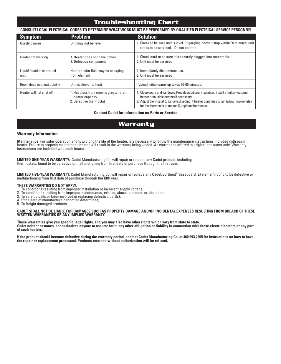 Warranty, Troubleshooting chart, Symptom problem solution | Cadet EPA750 User Manual | Page 4 / 8