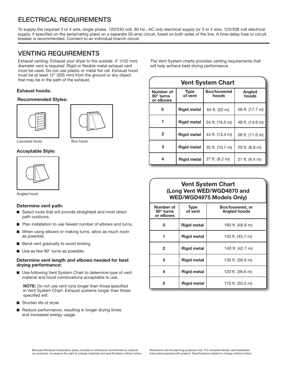 Electrical requirements venting requirements, Vent system chart | Maytag WED4870BW Dimension Guide User Manual | Page 2 / 2