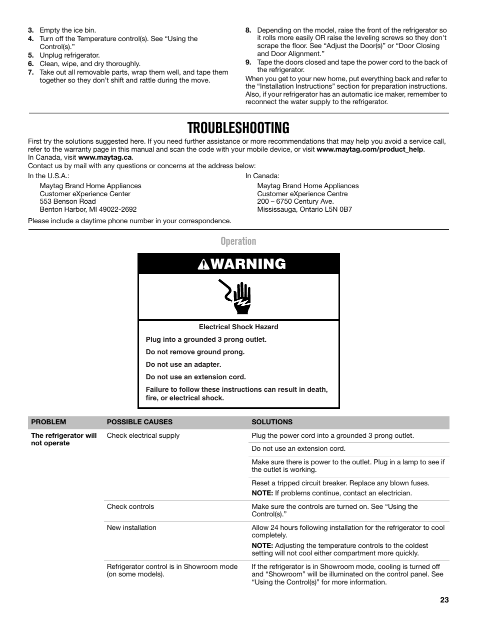 Troubleshooting, Warning, Operation | Maytag MFX2876DRM User Manual | Page 23 / 100