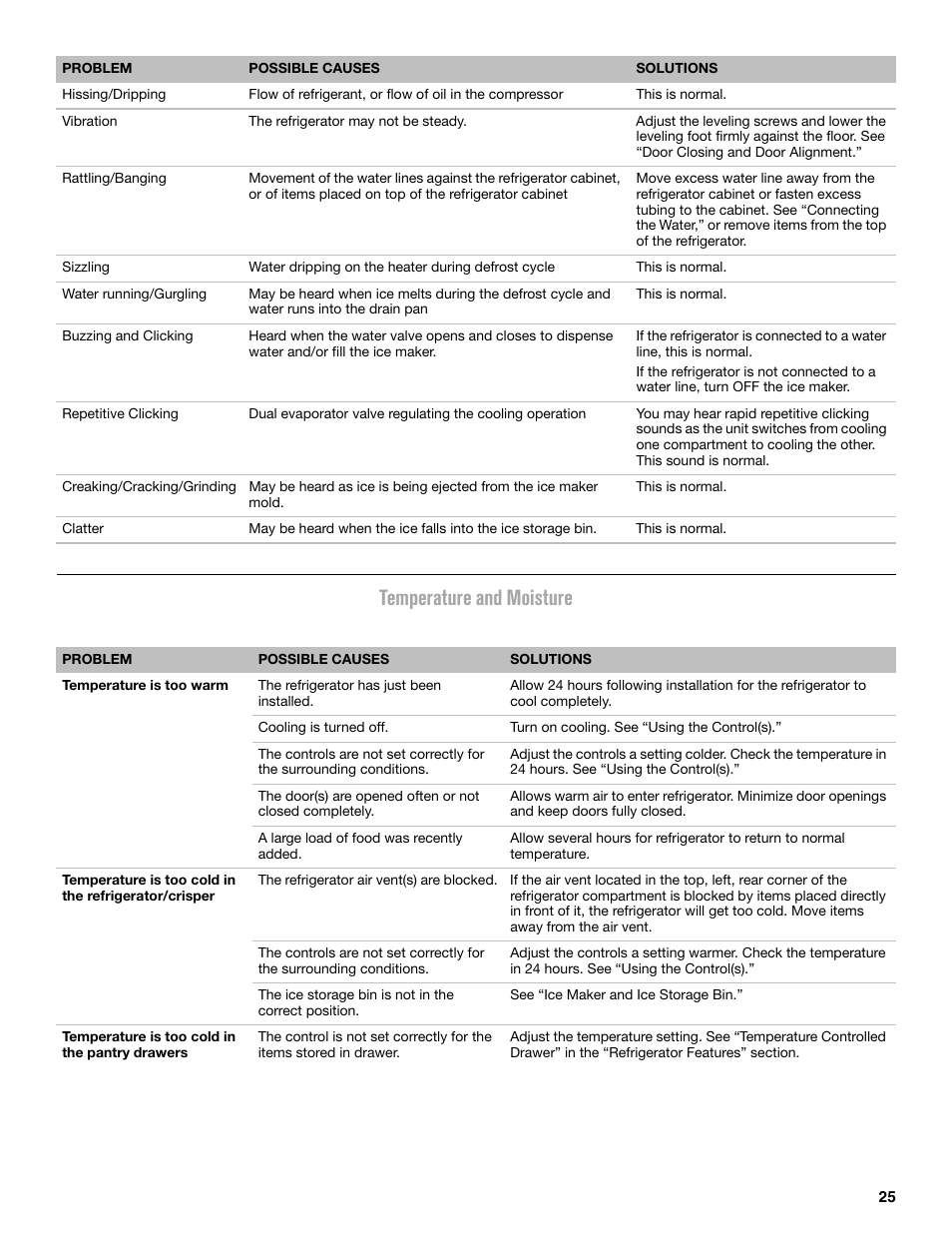 Temperature and moisture | Maytag MFX2876DRM User Manual | Page 25 / 100