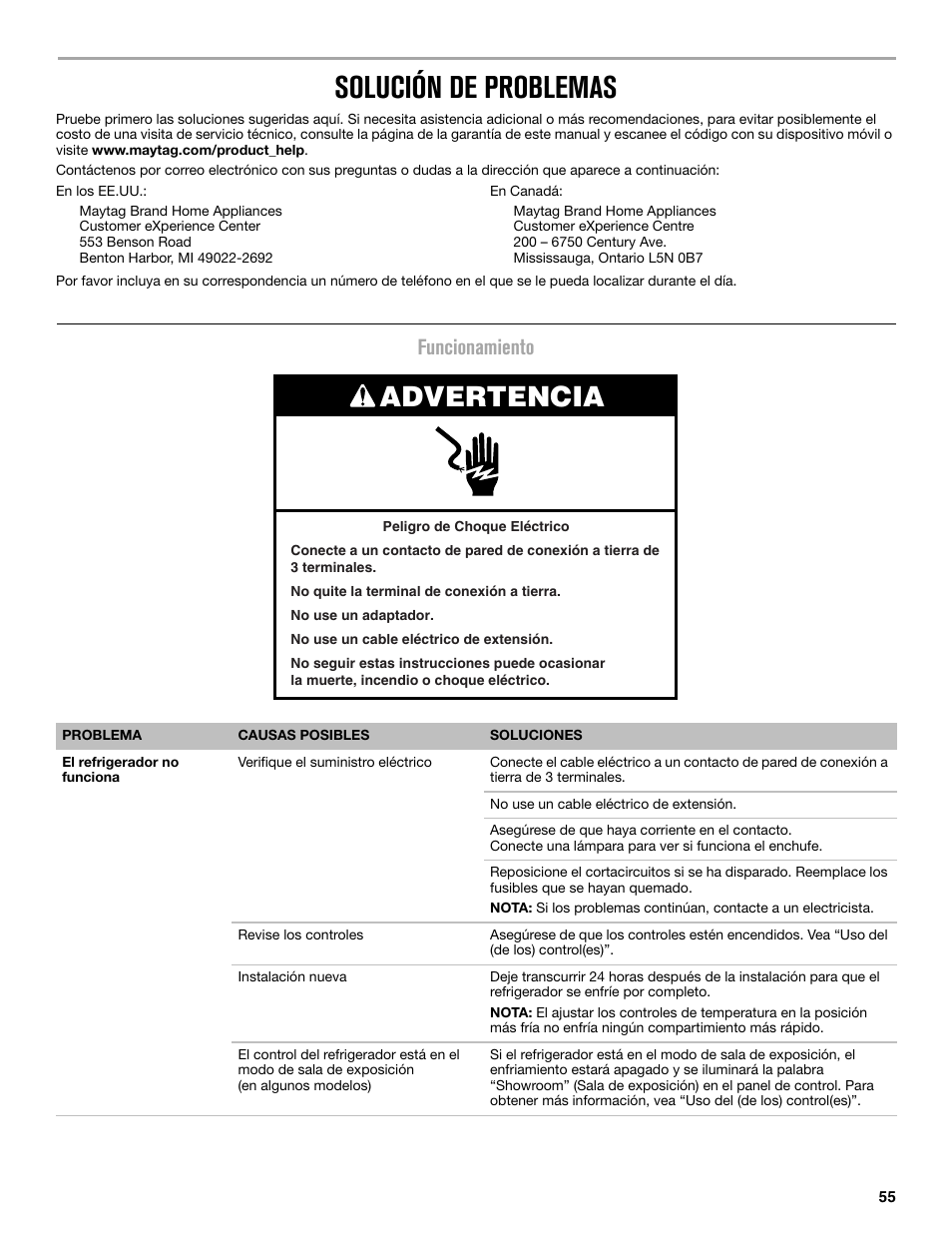 Solución de problemas, Advertencia, Funcionamiento | Maytag MFX2876DRM User Manual | Page 55 / 100