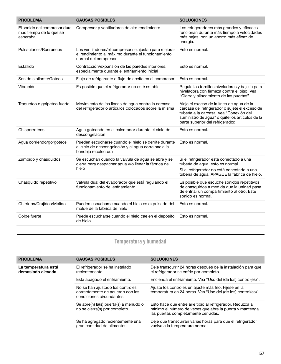 Temperatura y humedad | Maytag MFX2876DRM User Manual | Page 57 / 100