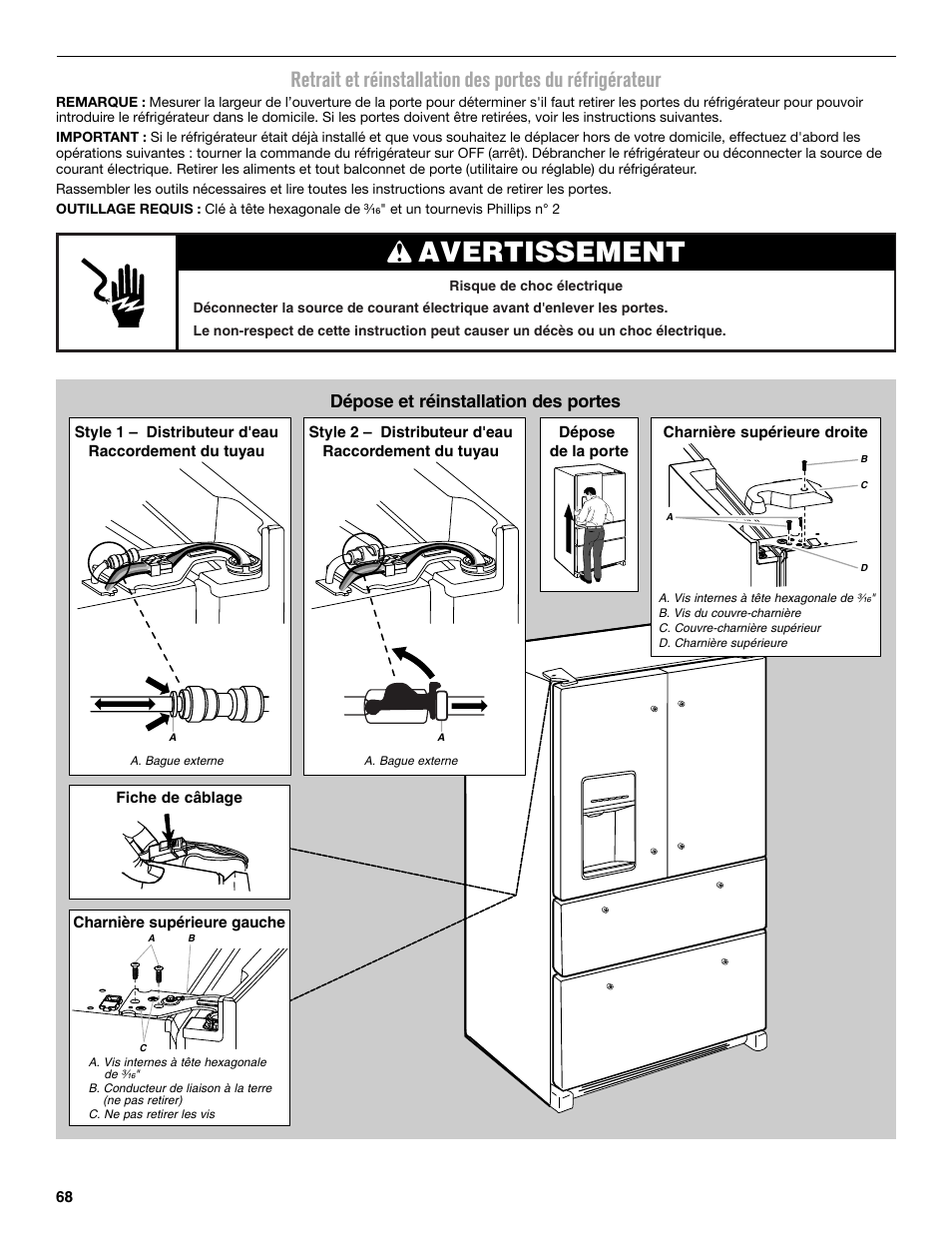 Avertissement, Dépose et réinstallation des portes | Maytag MFX2876DRM User Manual | Page 68 / 100