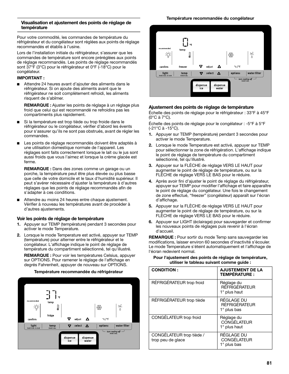 Maytag MFX2876DRM User Manual | Page 81 / 100