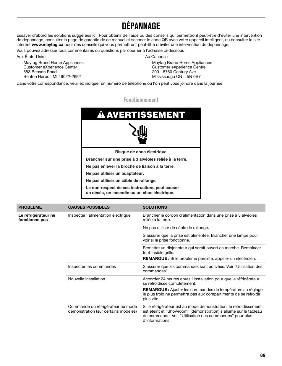 Dépannage, Avertissement, Fonctionnement | Maytag MFX2876DRM User Manual | Page 89 / 100