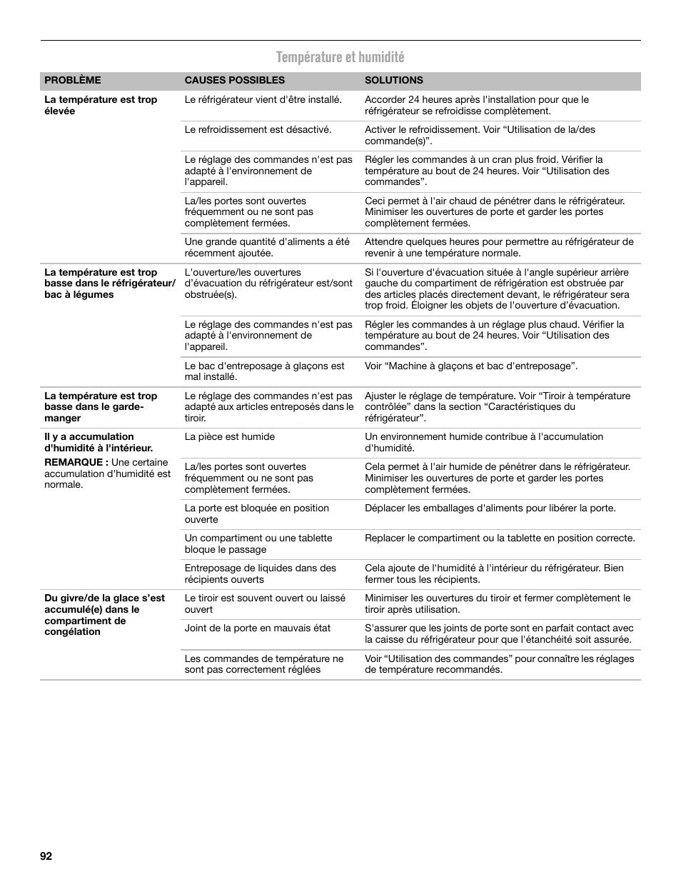 Température et humidité | Maytag MFX2876DRM User Manual | Page 92 / 100