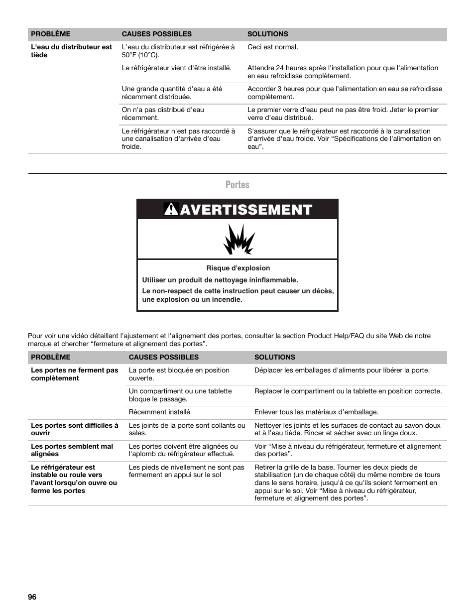 Avertissement, Portes | Maytag MFX2876DRM User Manual | Page 96 / 100