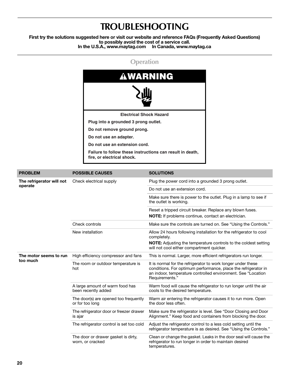 Troubleshooting, Warning, Operation | Maytag MFF2055DRM User Manual | Page 20 / 88