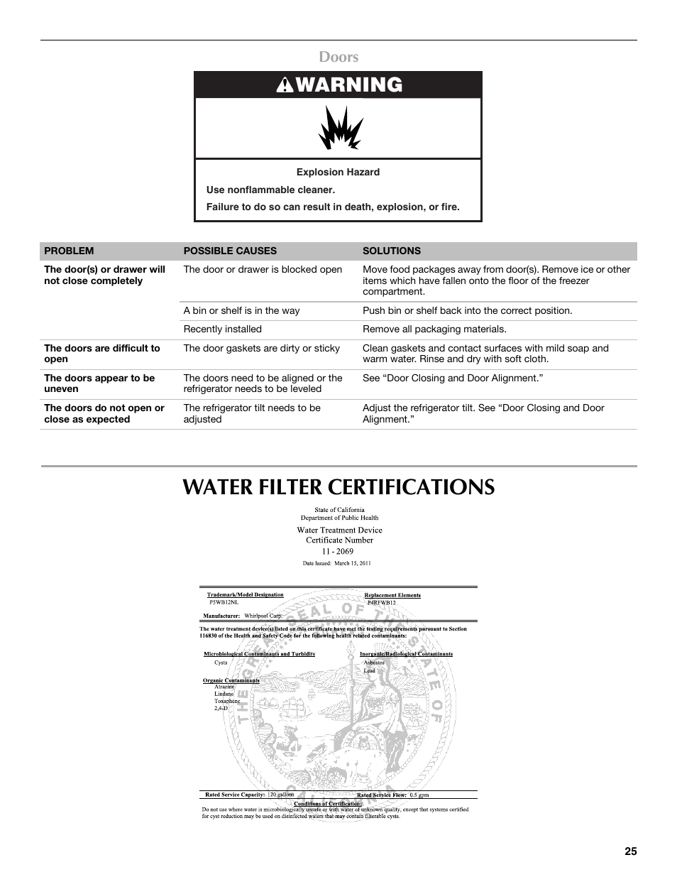 Water filter certifications, Warning, Doors | Maytag MFF2055DRM User Manual | Page 25 / 88