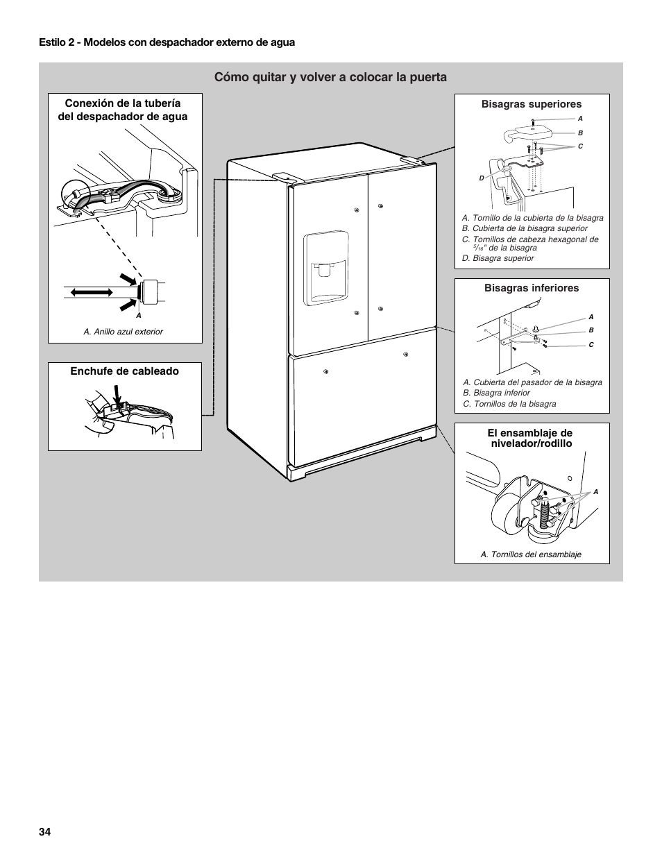 Cómo quitar y volver a colocar la puerta | Maytag MFF2055DRM User Manual | Page 34 / 88