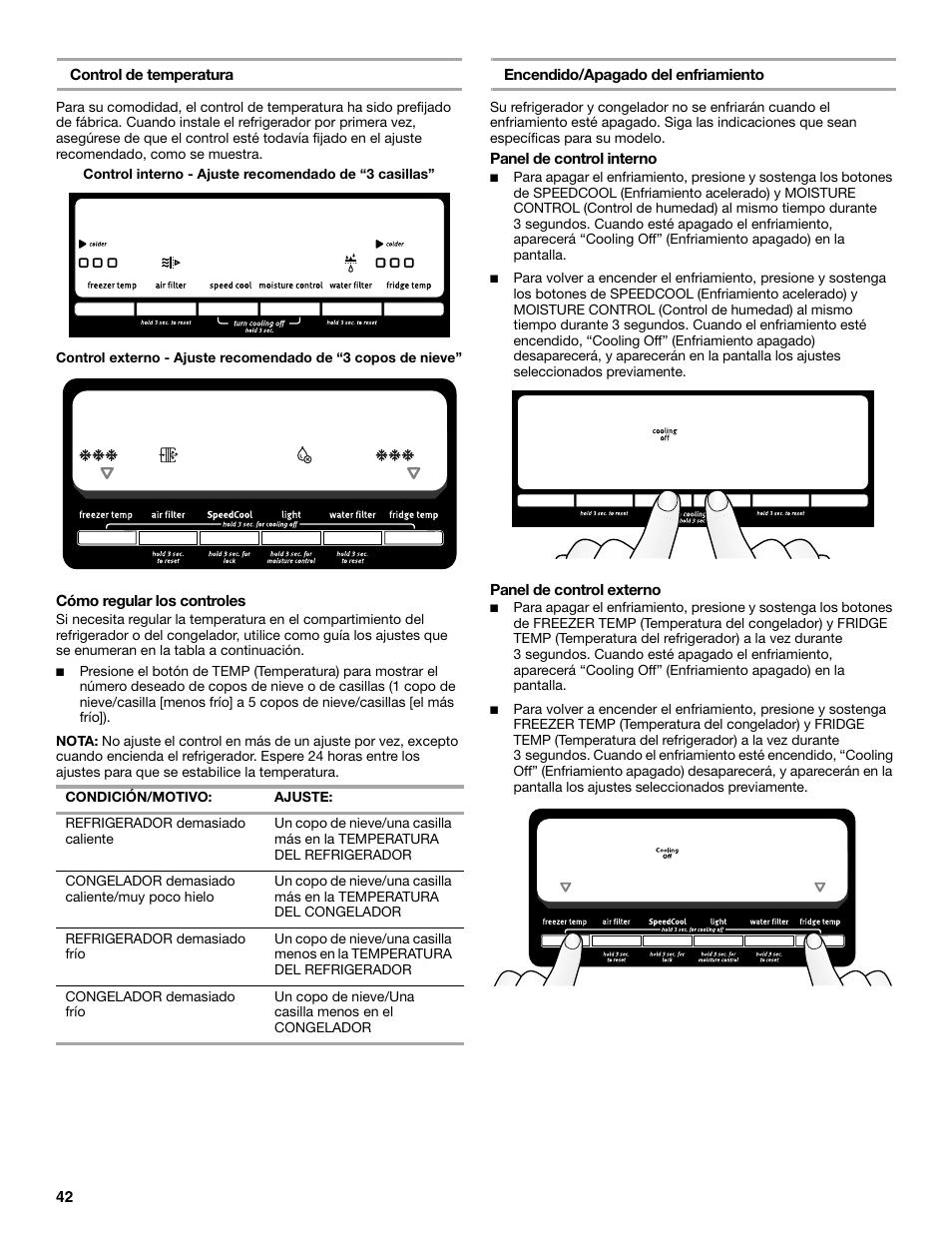 Maytag MFF2055DRM User Manual | Page 42 / 88