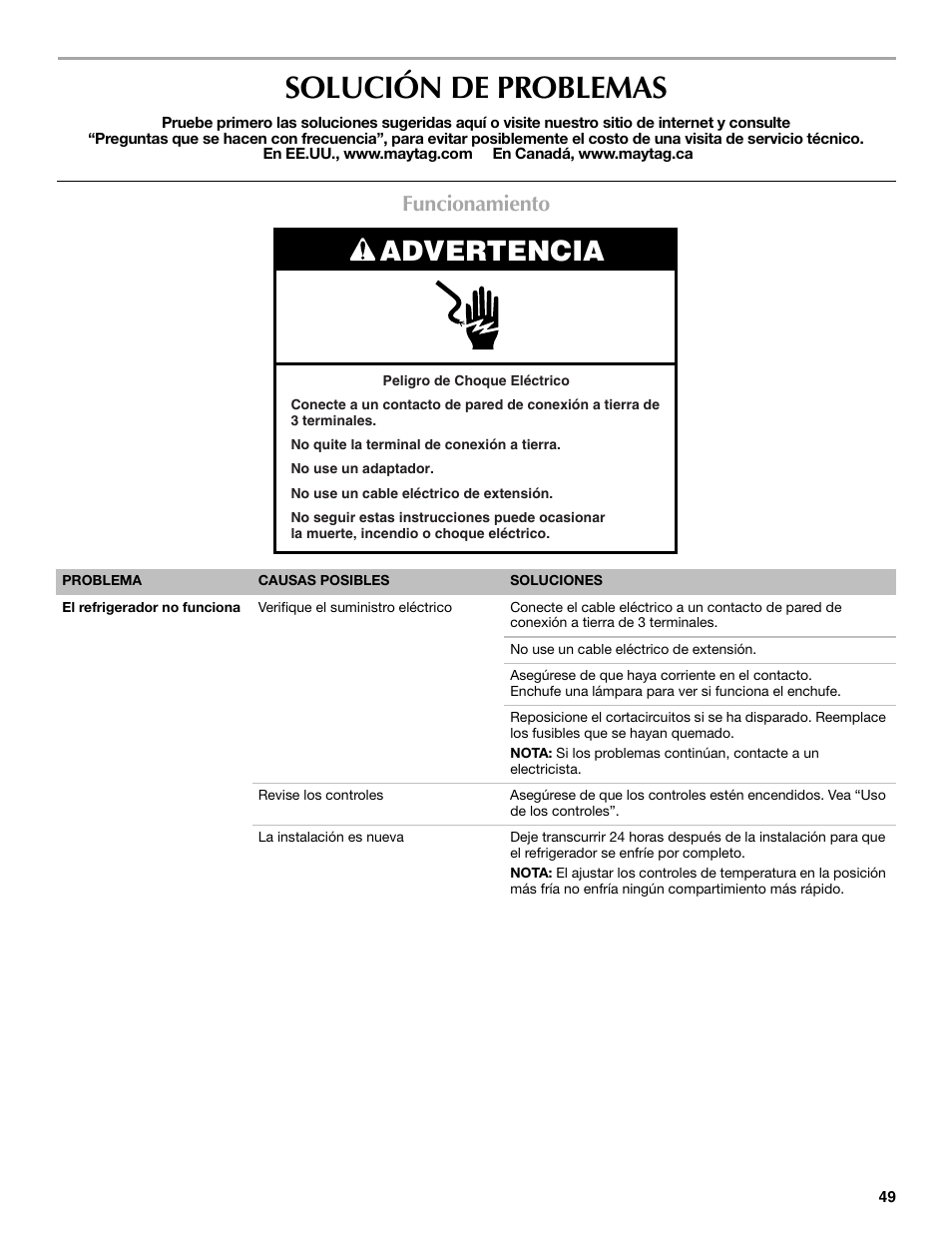 Solución de problemas, Advertencia, Funcionamiento | Maytag MFF2055DRM User Manual | Page 49 / 88