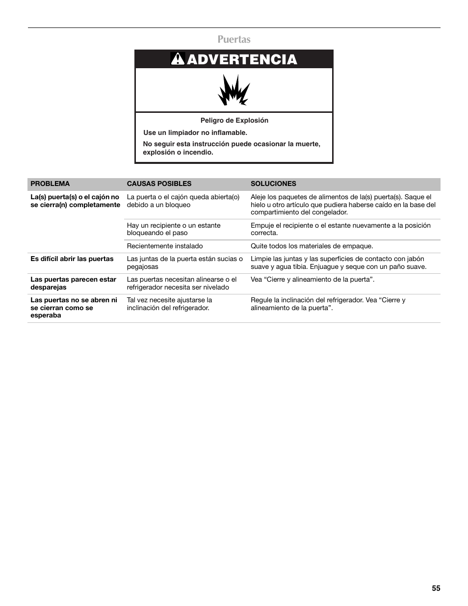 Advertencia, Puertas | Maytag MFF2055DRM User Manual | Page 55 / 88
