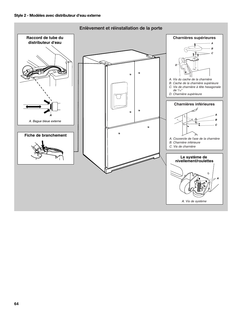 Enlèvement et réinstallation de la porte | Maytag MFF2055DRM User Manual | Page 64 / 88