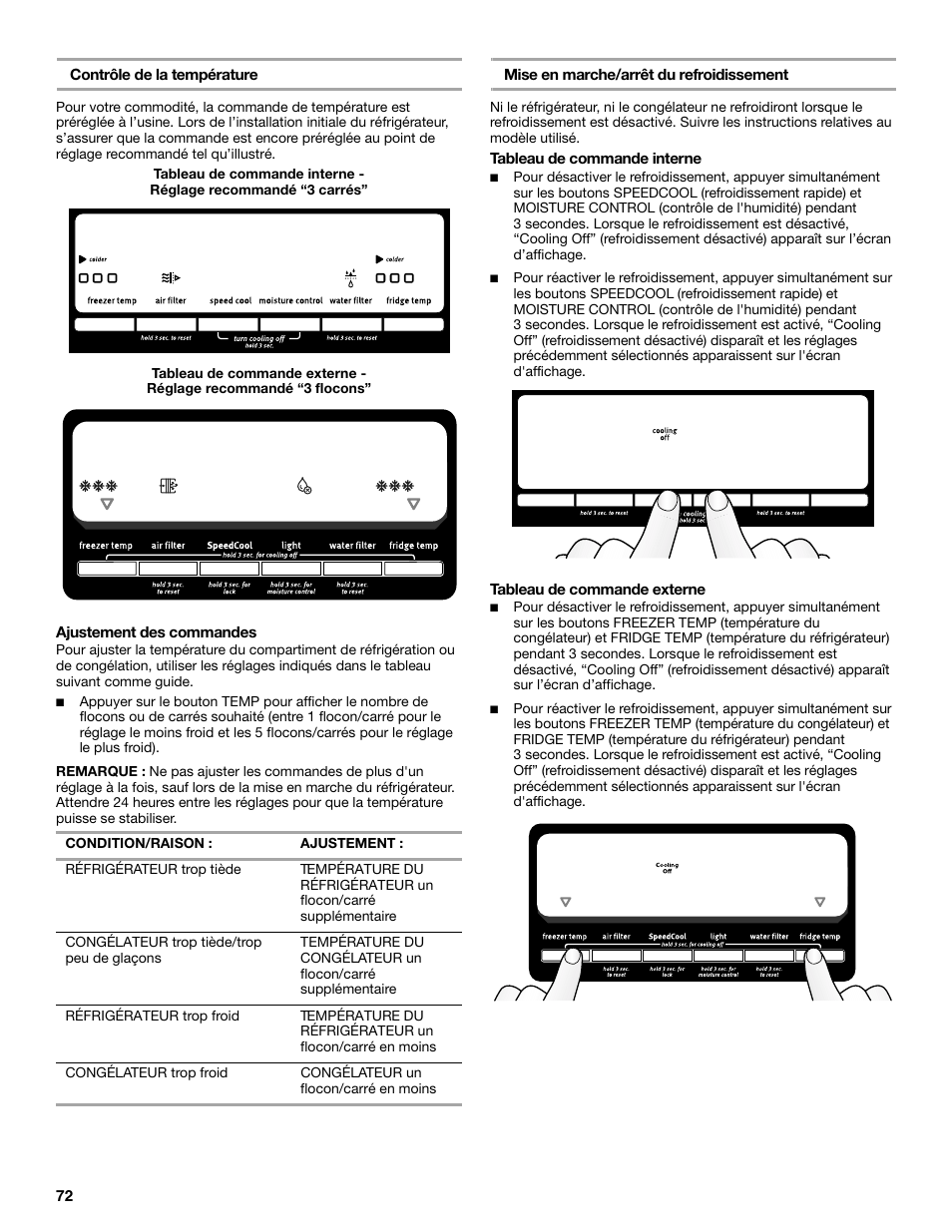 Maytag MFF2055DRM User Manual | Page 72 / 88
