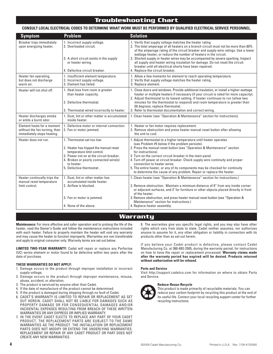 Warranty, Troubleshooting chart, Symptom problem solution | Cadet THE PERFECTOE UC102 User Manual | Page 4 / 8