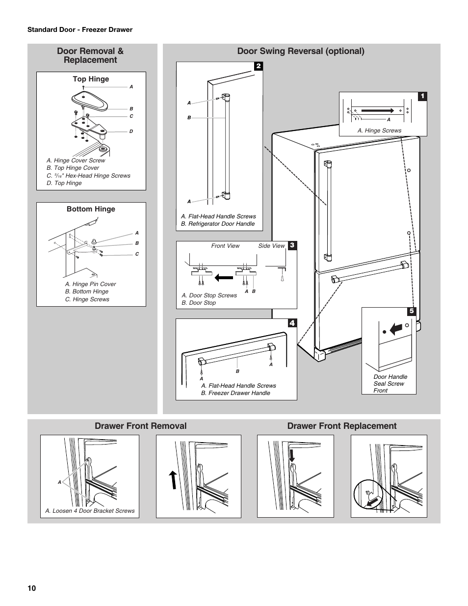 Door removal & replacement, Door swing reversal (optional), Drawer front removal | Drawer front replacement | Maytag MFC2062DEM User Manual | Page 10 / 72