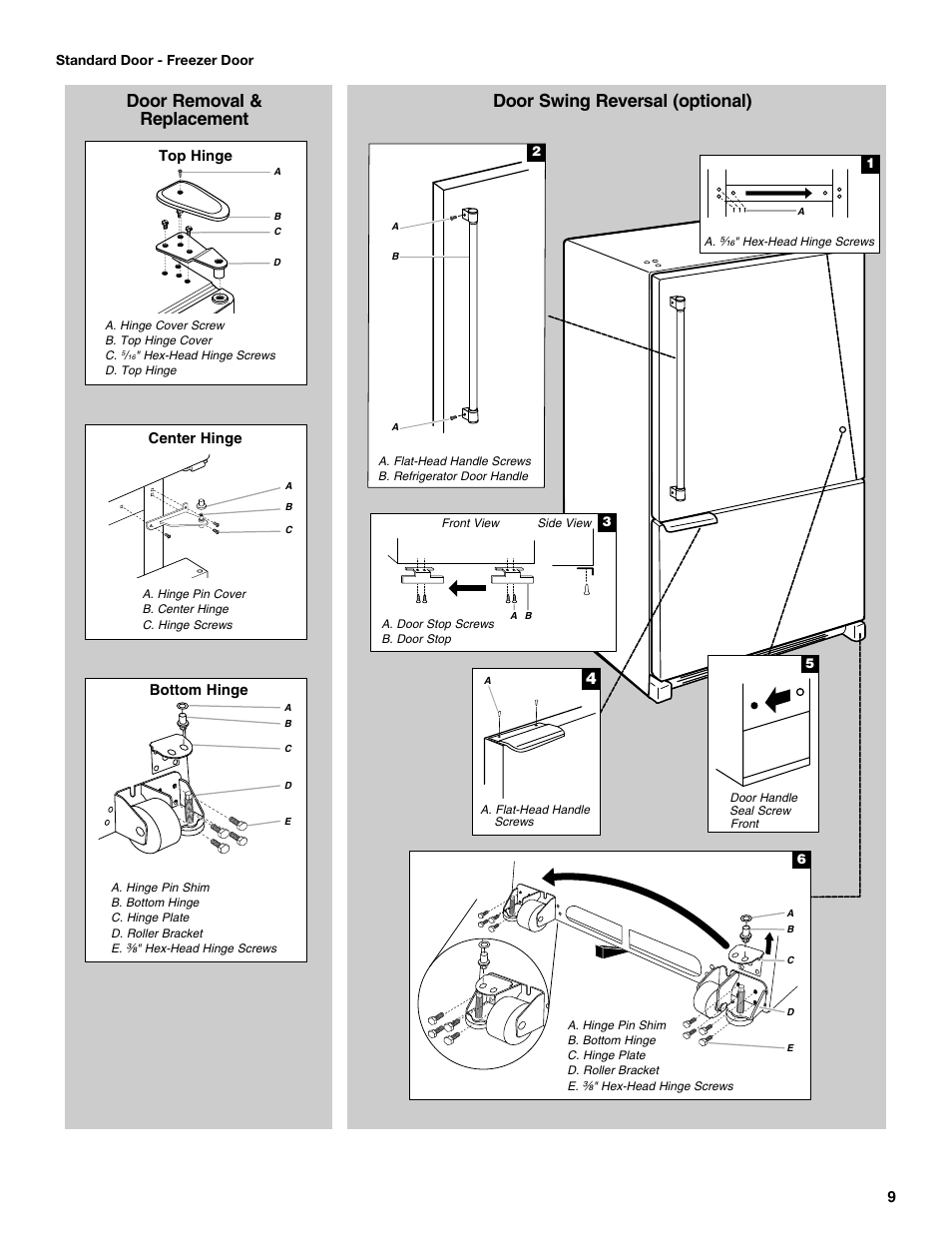 Door removal & replacement, Door swing reversal (optional) | Maytag MFC2062DEM User Manual | Page 9 / 72