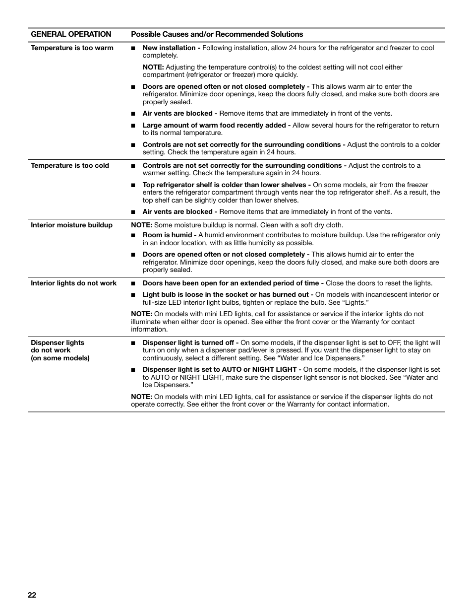Maytag MSB26C6MDM User Manual | Page 22 / 86