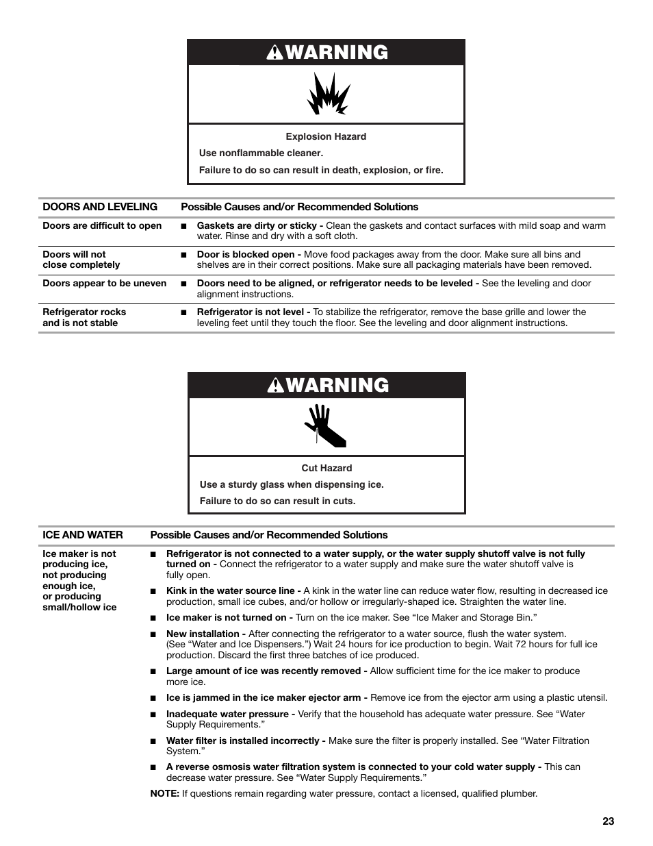 Warning | Maytag MSB26C6MDM User Manual | Page 23 / 86