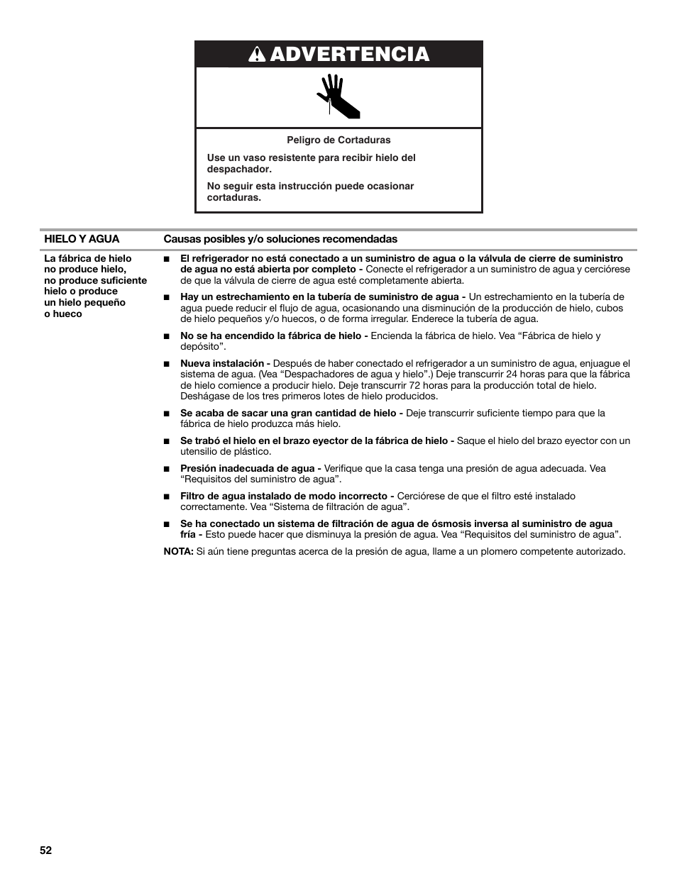 Advertencia | Maytag MSB26C6MDM User Manual | Page 52 / 86