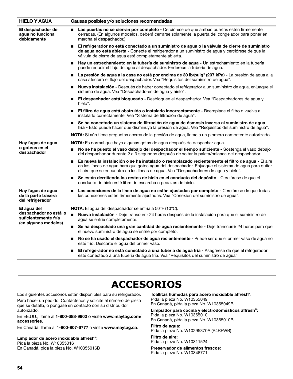 Accesorios | Maytag MSB26C6MDM User Manual | Page 54 / 86