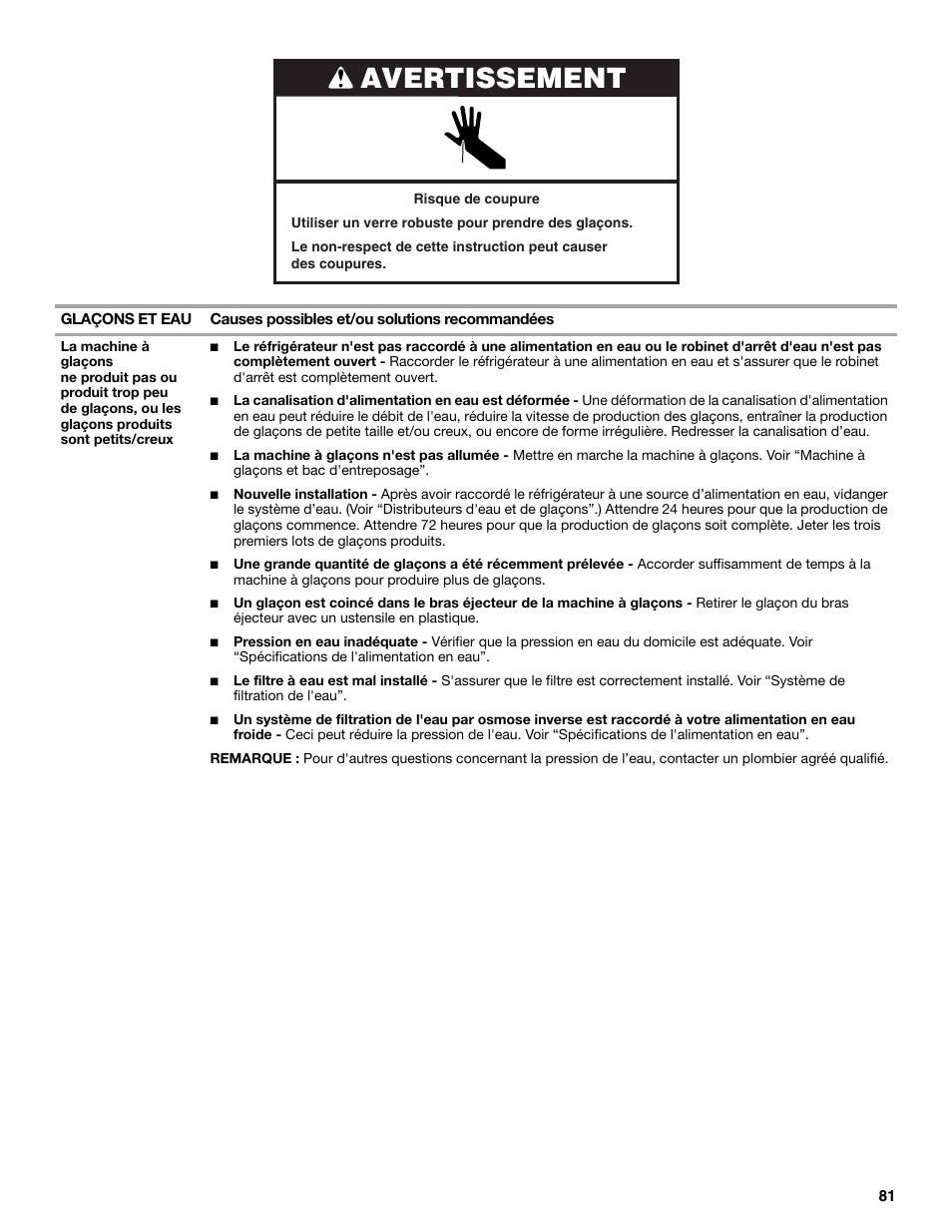 Avertissement | Maytag MSB26C6MDM User Manual | Page 81 / 86