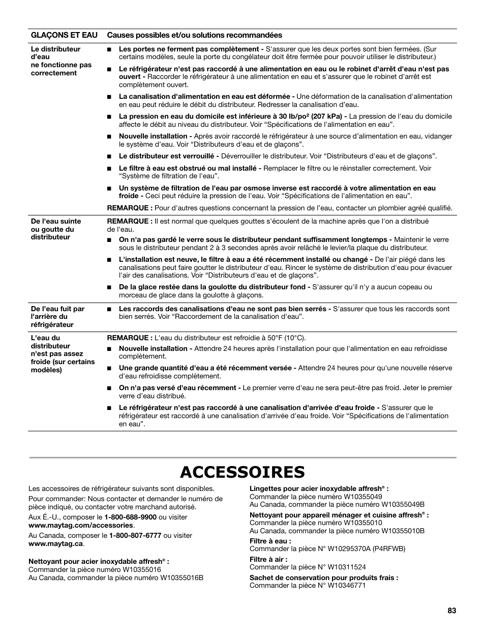 Accessoires | Maytag MSB26C6MDM User Manual | Page 83 / 86