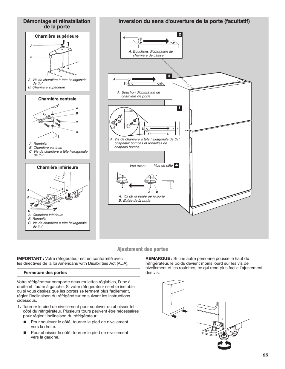 Ajustement des portes, Démontage et réinstallation de la porte | Maytag MRT118FZEM User Manual | Page 25 / 56