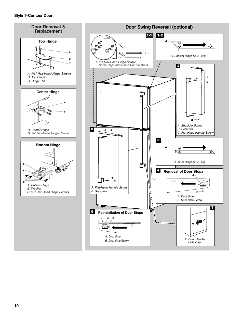 Door swing reversal (optional), Door removal & replacement, 10 style 1–contour door | Maytag MRT519SZDM User Manual | Page 10 / 68