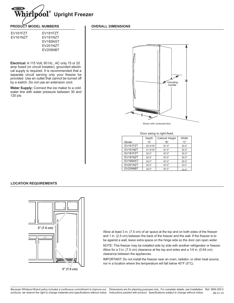 Maytag EV201NZTQ Dimension Guide User Manual | 1 page
