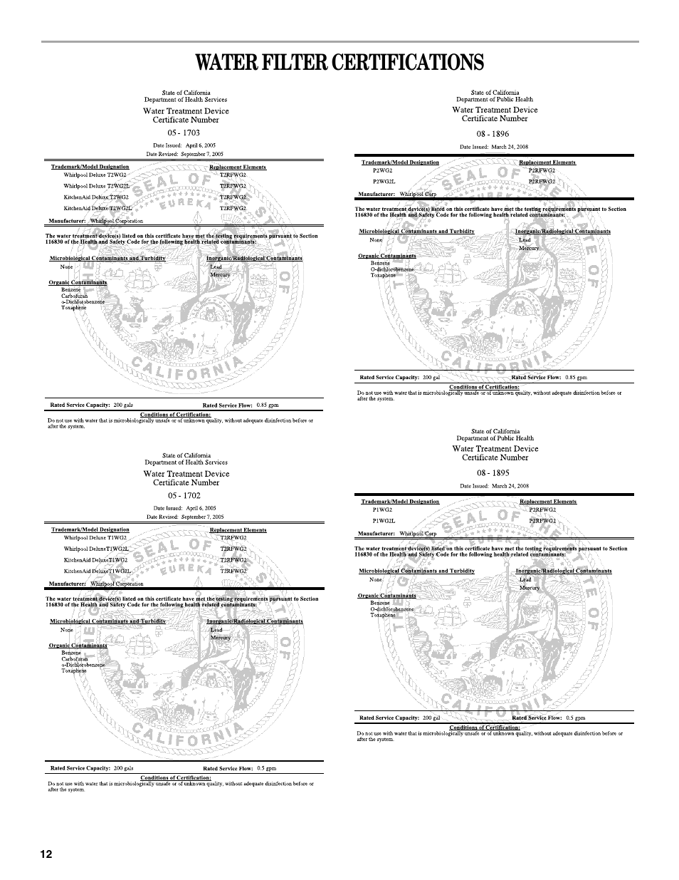 Water filter certifications | Maytag ED5CHQXVB User Manual | Page 12 / 52
