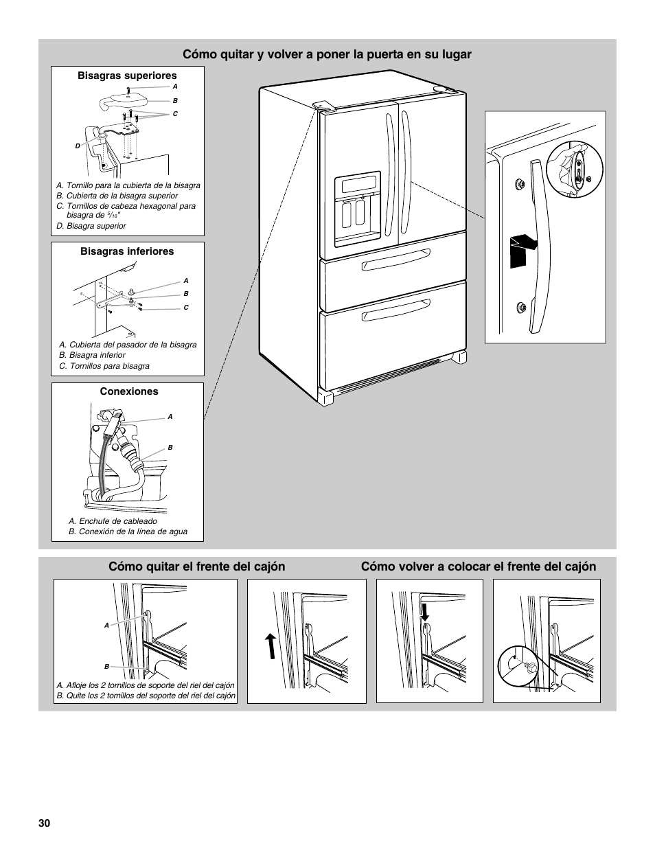 Cómo quitar el frente del cajón | Maytag MFX2570AEM User Manual | Page 30 / 70