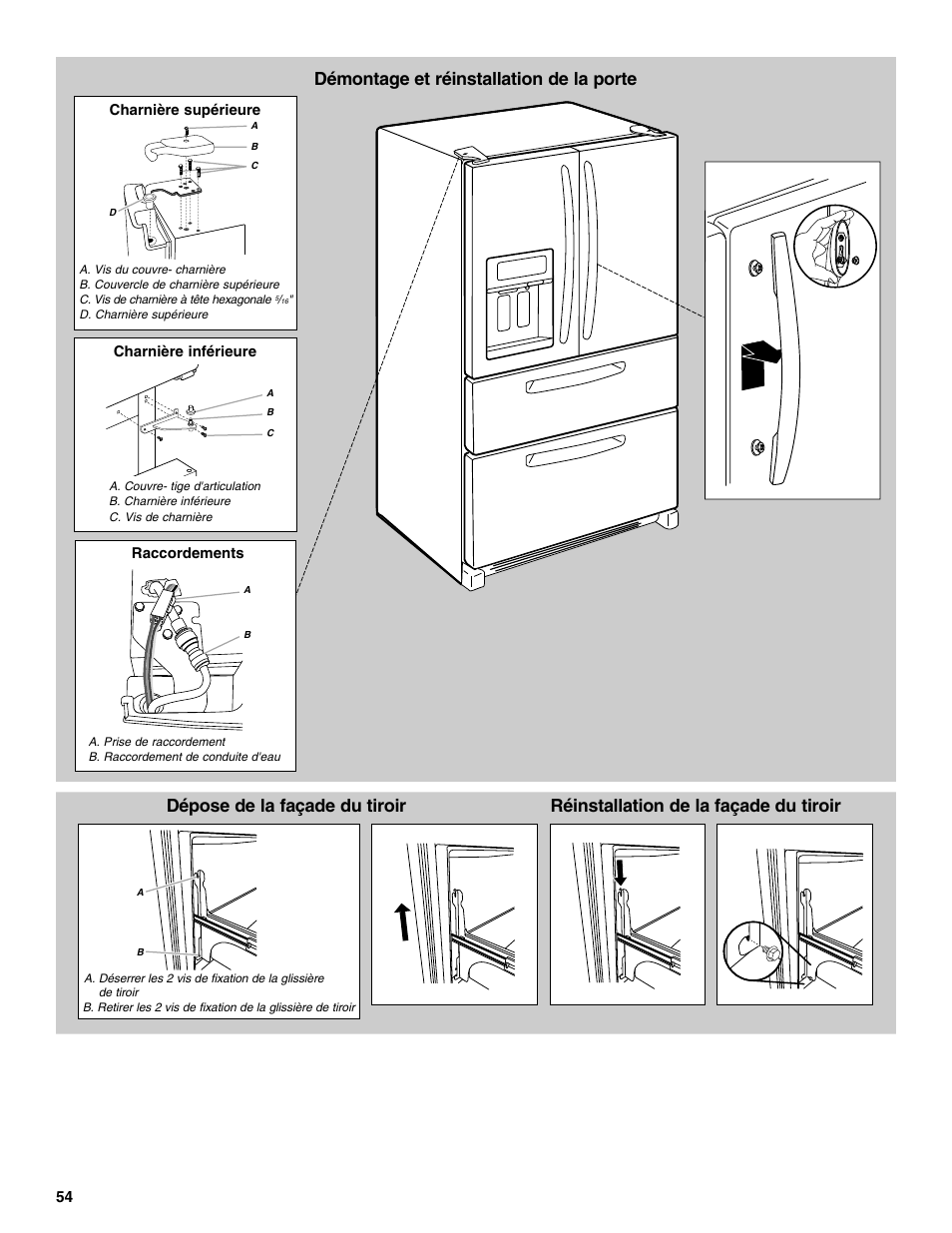 Dépose de la façade du tiroir | Maytag MFX2570AEM User Manual | Page 54 / 70