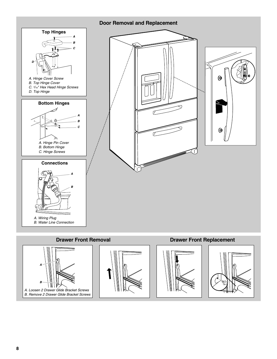 Drawer front removal | Maytag MFX2570AEM User Manual | Page 8 / 70