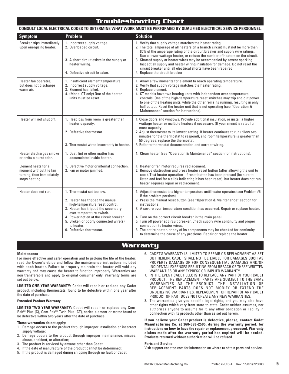 Warranty, Troubleshooting chart | Cadet C User Manual | Page 5 / 10