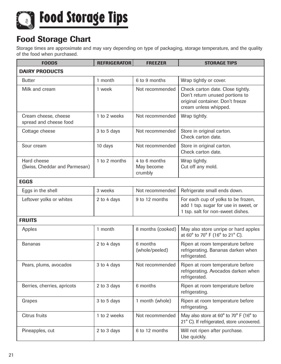 Food storage tips, Food storage chart | Maytag MBF1956HEB User Manual | Page 22 / 104