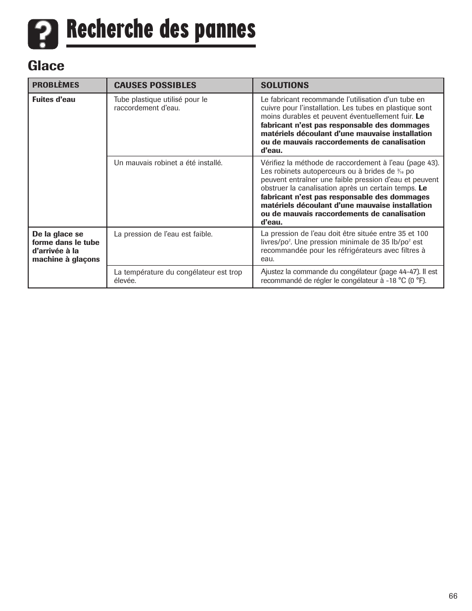 Recherche des pannes, Glace | Maytag MBF1956HEB User Manual | Page 67 / 104