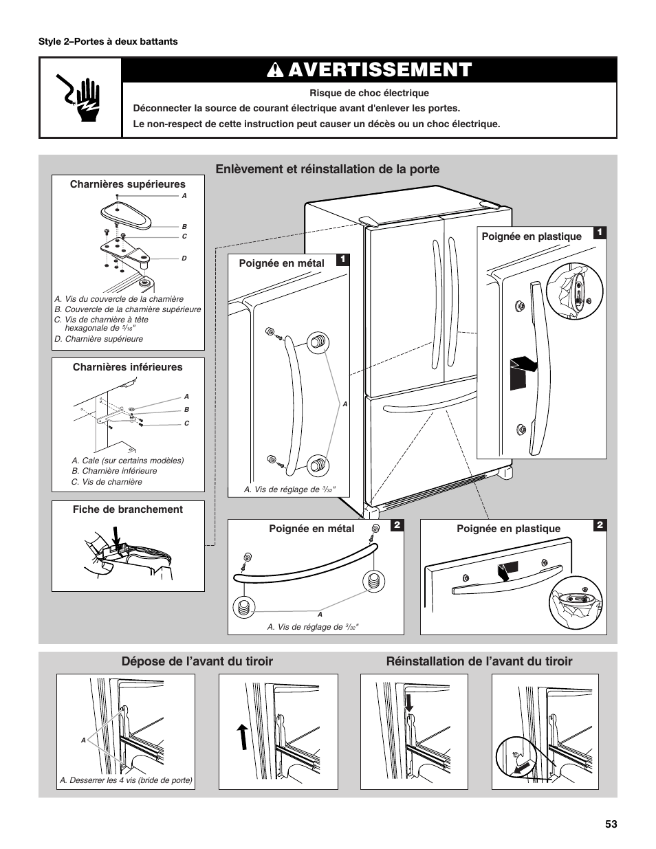 Avertissement, Enlèvement et réinstallation de la porte, Dépose de l’avant du tiroir | Réinstallation de l’avant du tiroir | Maytag MBF2562HEW User Manual | Page 53 / 66