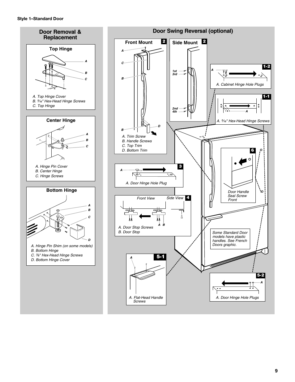 Door removal & replacement, Door swing reversal (optional) | Maytag MBF2562HEW User Manual | Page 9 / 66